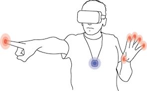 Multimodal Virtual & Augmented Reality (illustration)