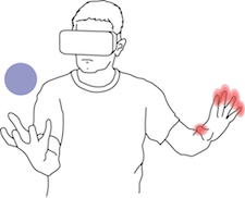 Multimodal Virtual & Augmented Reality (illustration)